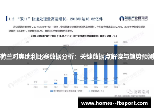 荷兰对奥地利比赛数据分析：关键数据点解读与趋势预测