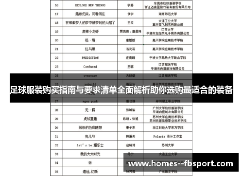 足球服装购买指南与要求清单全面解析助你选购最适合的装备