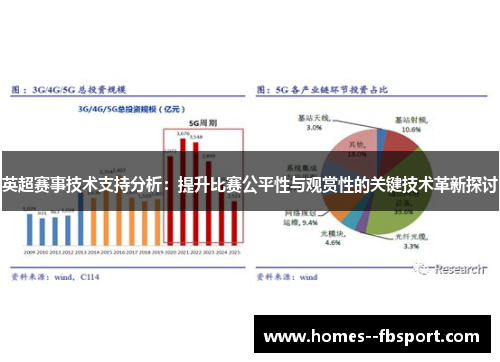 英超赛事技术支持分析：提升比赛公平性与观赏性的关键技术革新探讨