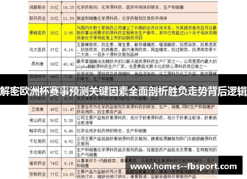 解密欧洲杯赛事预测关键因素全面剖析胜负走势背后逻辑