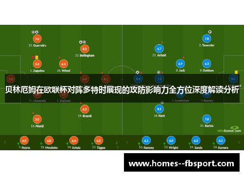 贝林厄姆在欧联杯对阵多特时展现的攻防影响力全方位深度解读分析